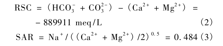 溫泉廢水資源綜合利用研究進展-地熱溫泉開發(fā)利用-地大熱能