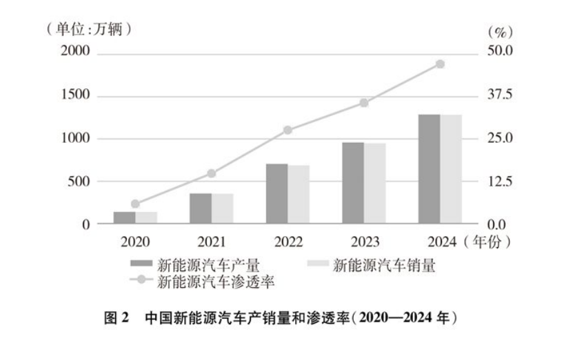 《碳達(dá)峰碳中和的中國行動》白皮書:加快發(fā)展地?zé)崮艿饶茉?實現(xiàn)綠色低碳轉(zhuǎn)型-地大熱能 《碳達(dá)峰碳中和的中國行動》白皮書:加快發(fā)展地?zé)崮艿饶茉?實現(xiàn)綠色低碳轉(zhuǎn)型-地大熱能